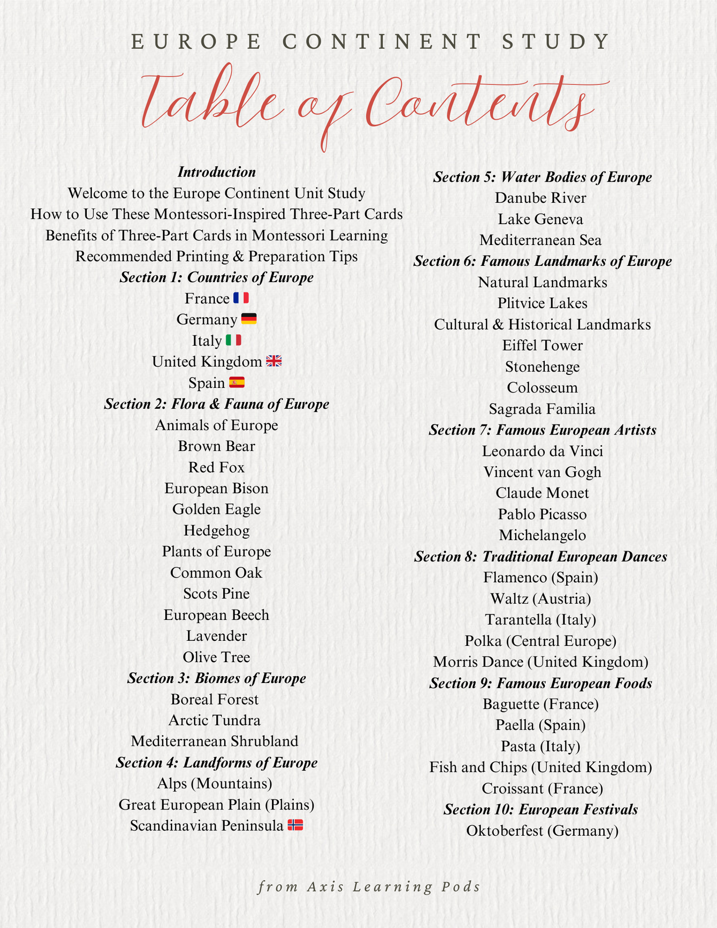 Europe Montessori-Inspired Three-Part Cards | Continent Unit Study | Digital Download