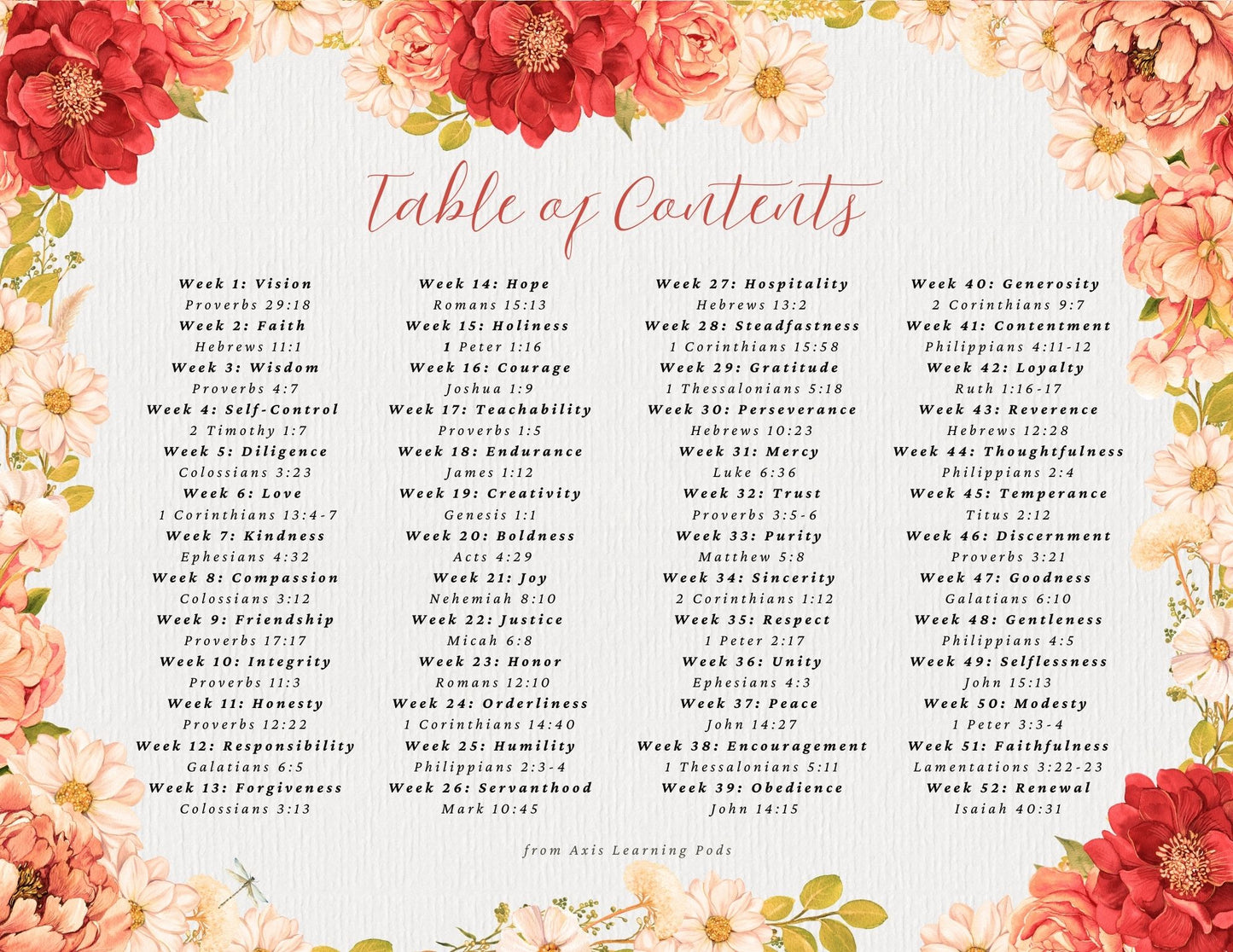 A Year of Virtue | 52 Weeks of Cultivating You