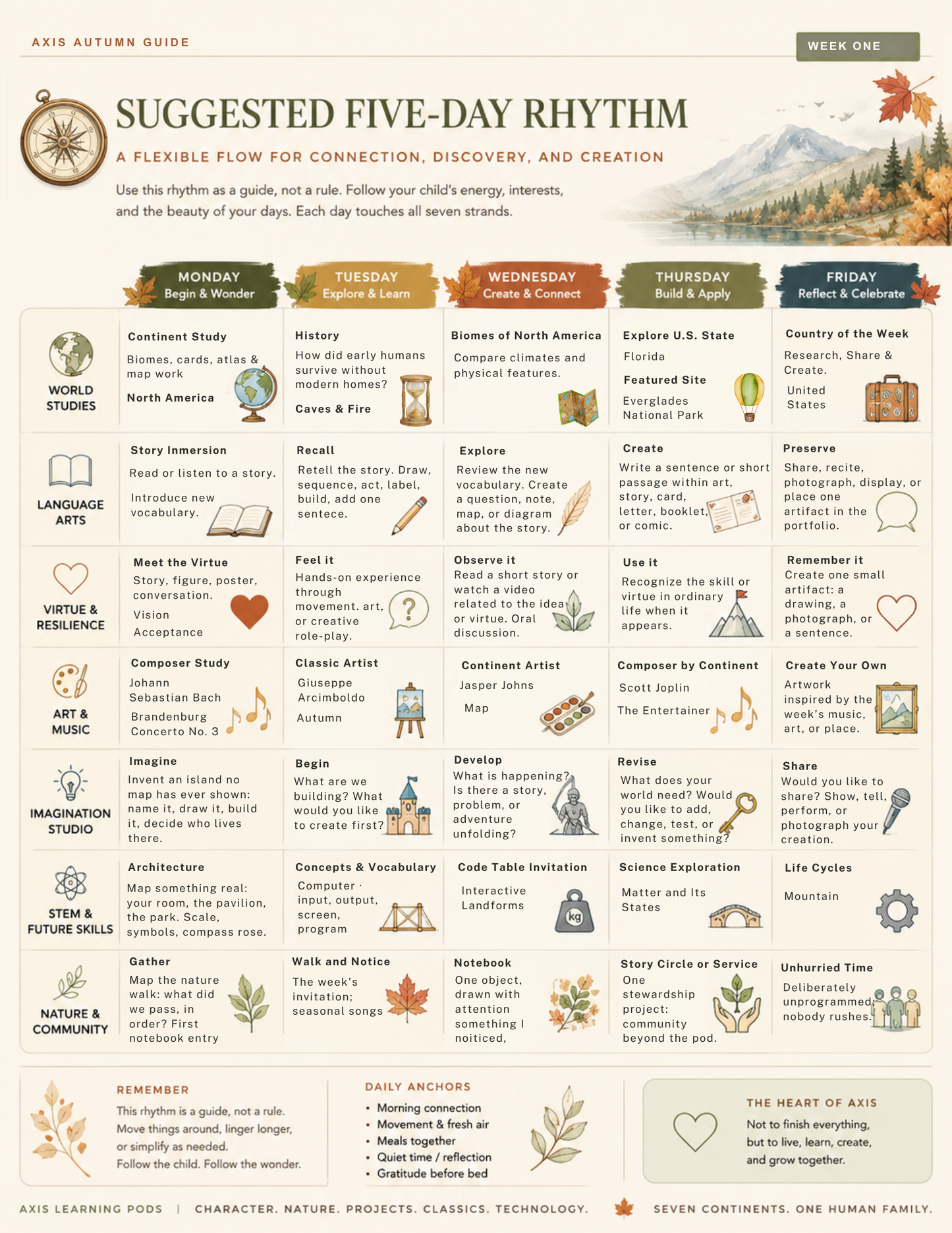 Autumn 2026 Homeschool Curriculum | A 12-Week Family Learning Season